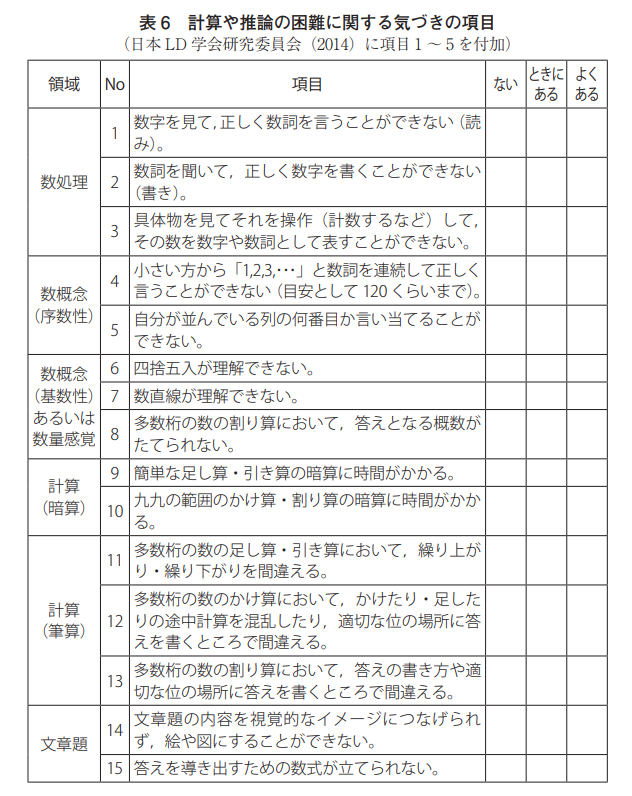 大人の算数障害を考える